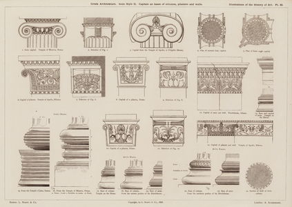 Greek Architecture, Ionic Style, Capitals and bases of columns, pilasters and walls (engraving)