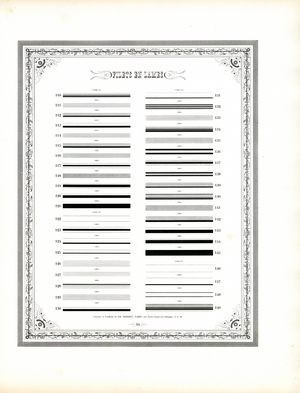 Extensive Collection of Typographic Ornamental Rules (print)