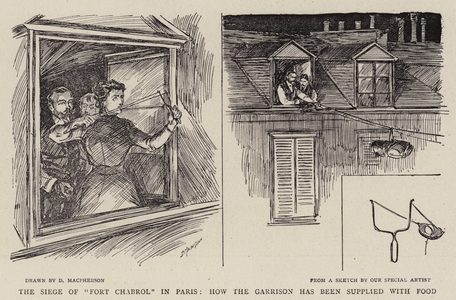 The Siege of "Fort Chabrol" in Paris, how the Garrison has been supplied with Food (engraving)