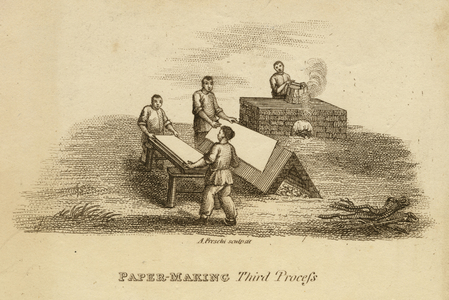 Paper making, China: forming and drying sheets from pulp. Engraving c1810.