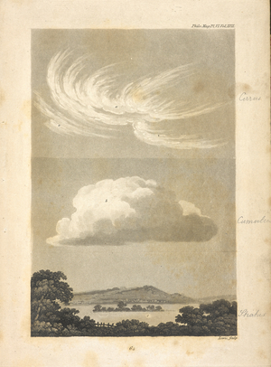 Illustrations showing different types of clouds as described by the author.
a,a, represents different appearances of the cirrus: b, a regular cumulus: c, a stratus occupying a valley at sun-set, in the midst of which is supposed a spot of higher ground, with trees etc.