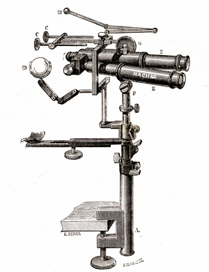 Binocular ophtalmoscope, 1867 (engraving)