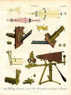 Specialized Microscopes and Optical Principles, 1810 (print)