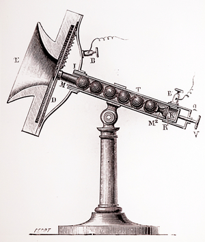 Boudet's microphone, 1882
