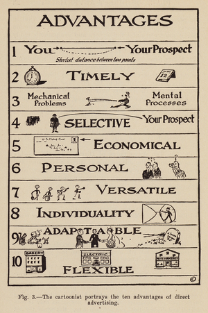 Cartoon depicting the advantages of direct advertising (litho)