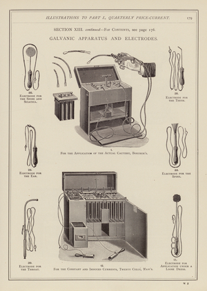 Illustration for S Maw, Son & Thompson’s  medical catalogue, 1891 (engraving)