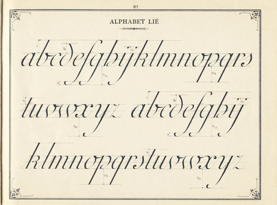 Methodical collection of writing principles by Pierre Meyrat, c.1900 (printing)