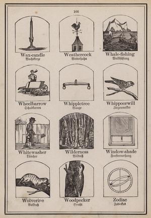 Wax-candle, Weathercock, Whale-fishing, Wheelbarrow, Whippletree, Whippoorwill, Whitewasher, Wilderness, Window-shade, Wolverine, Woodpecker, Zodiac (engraving)