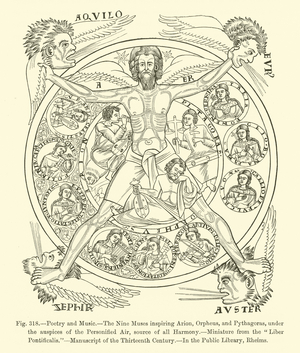 Poetry and Music (engraving)