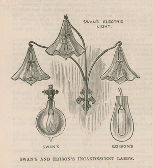 Swan and Edison's Incandescent Lamps (engraving)