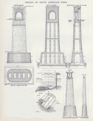 Details of South Approach Piers (engraving)