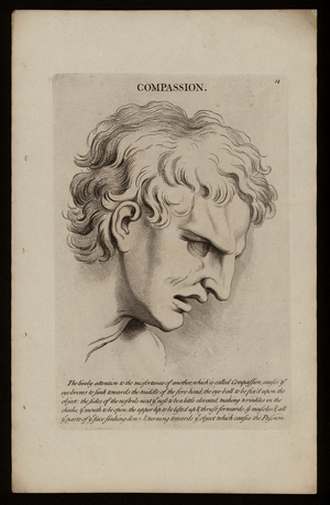 Le Brun’s Passions of the Soul: Compassion (engraving)