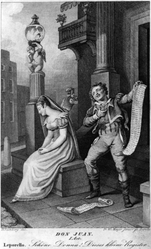 Act I of "Don Giovanni" (engraving)