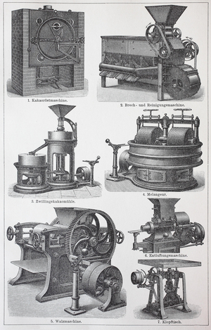 Machines for the production of chocolate, Historical, digital reproduction of an original from the 19th century