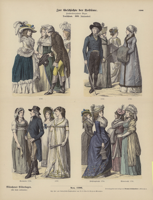 German costumes, late 18th Century (coloured engraving)