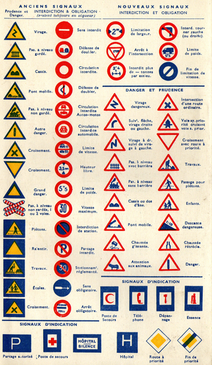 Road signs years 50/60 (2)