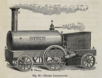 Diagram of a locomotive with Harold written on the side.