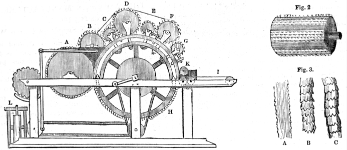 A carding engine, 1850