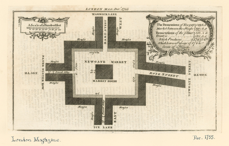 Newgate Market (engraving)