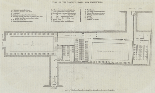 Plan of the Lambeth Baths and Washhouses (engraving)