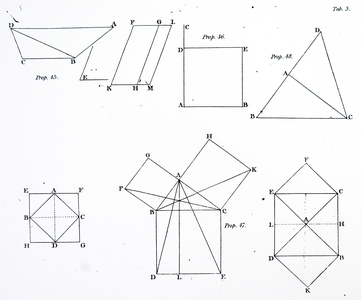 Page from Euclid Opus Elementorum.