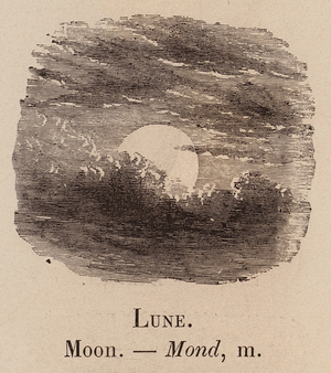 Le Vocabulaire Illustre: Lune; Moon; Mond (engraving)