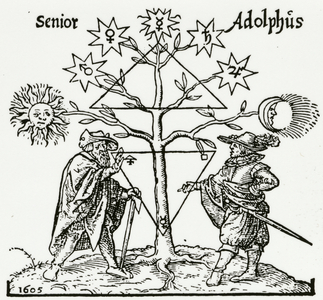 Depiction of Alchemy