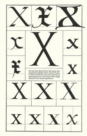 Frederic W Goudy's Alphabet, The Letter X (litho)