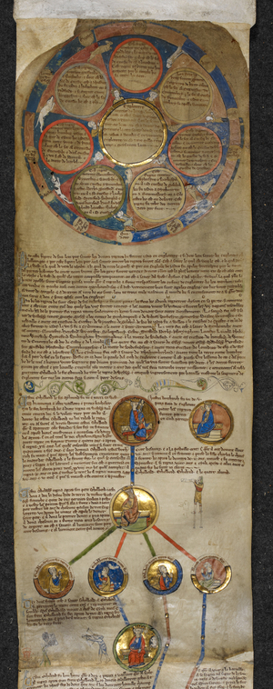 Royal MS 14 B The Heptarchy and the Royal Genealogy, from Egbert to Alfred, illustration from the 'Genealogical roll of the kings of England', c.1300-40 (vellum)