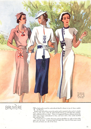 Womens Fashion Magazine Plate, UK, 1930s