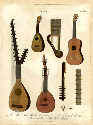 The Lute;The Theorbo;or Arch-Lute;The Spanish Guitar;The Mandoline;The Harp-Guitar, 1810 (print)