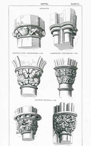 Capital (engraving)