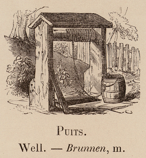 Le Vocabulaire Illustre: Puits; Well; Brunnen (engraving)