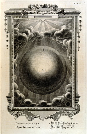 Creation of the seas and oceans (water). illustrated in 'Physique sacrée.