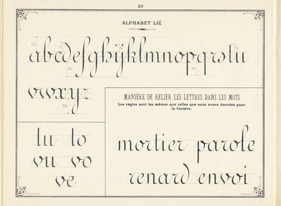 Methodical collection of writing principles by Pierre Meyrat, c.1900 (printing)