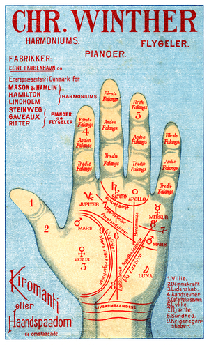 Christian Winther Piano Company poster, 1920