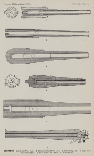 Ordnance (engraving)
