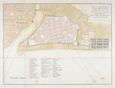 A plan of Manila
