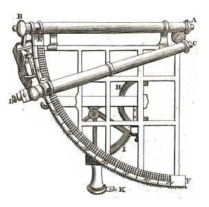 An astronomical quadrant