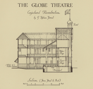 Shakespeare's Globe Theatre, Southwark, London (litho)
