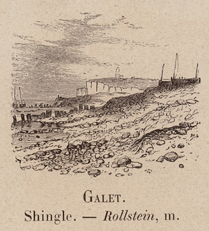 Le Vocabulaire Illustre: Galet; Shingle; Rollstein (engraving)