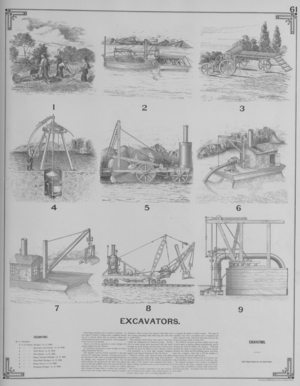 Excavators