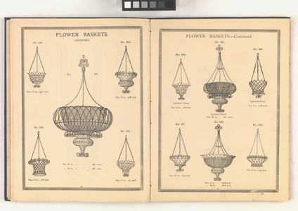 Page from 'Illustrated Catalogue of Wire Goods', 1887 (litho)