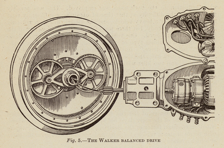 The Walker balanced drive (litho)