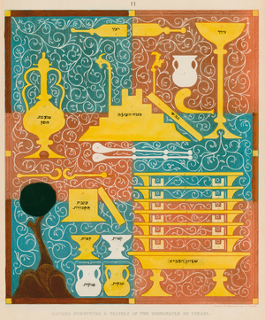 Sacred Furniture and Vessels of the Tabernacle of Israel (engraving)