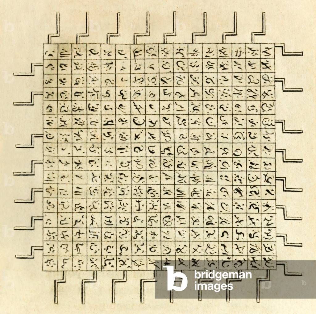 The writing machine from the Academy of Lagado, Balnibarbi in 'Travels into Several Remote Nations of the World' better know as 'Gulliver's Travels' by Jonathan Swift