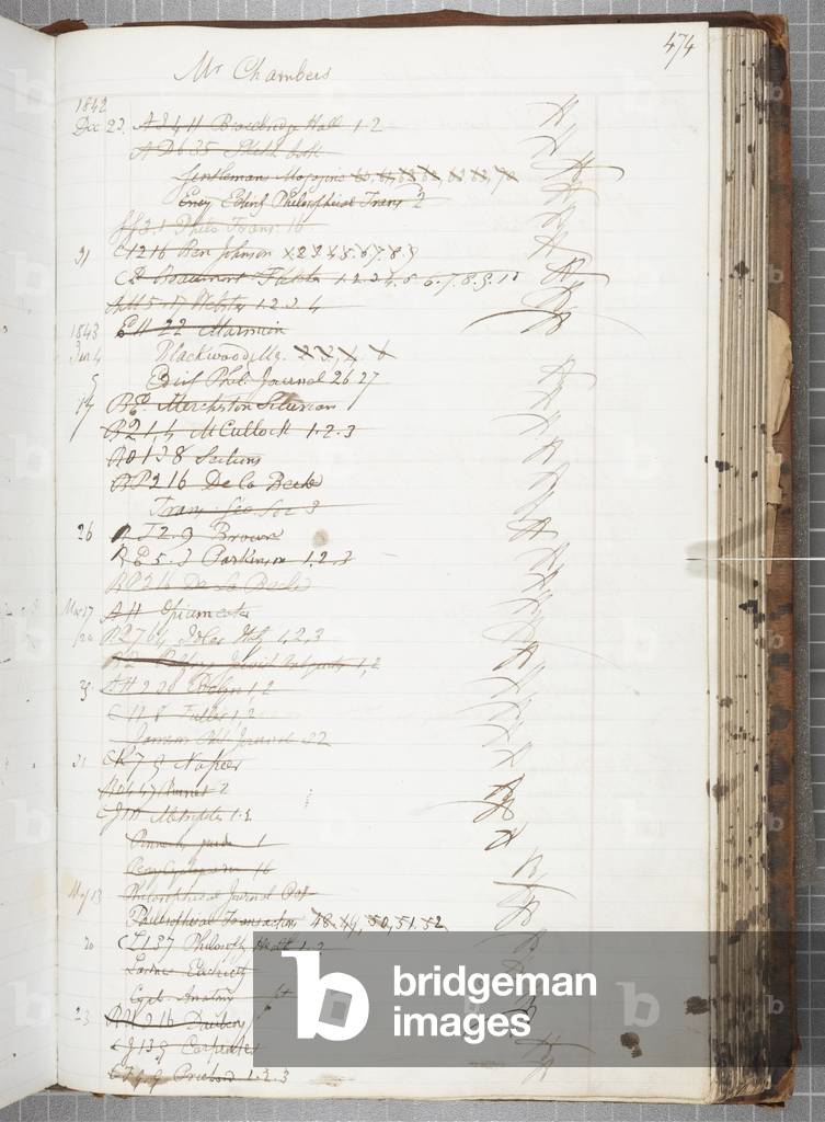Fol 474, Readers' receipt books (pen & ink on paper)