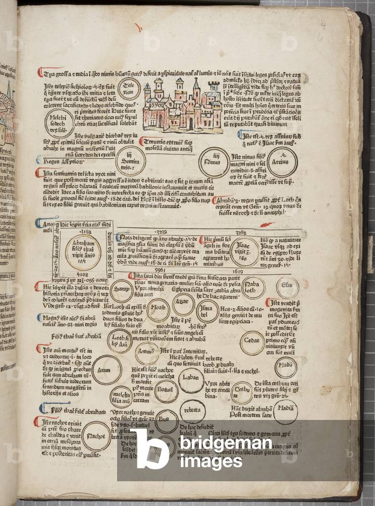 Fol 6 recto, Fasciculus Temporum (pen & ink on paper)