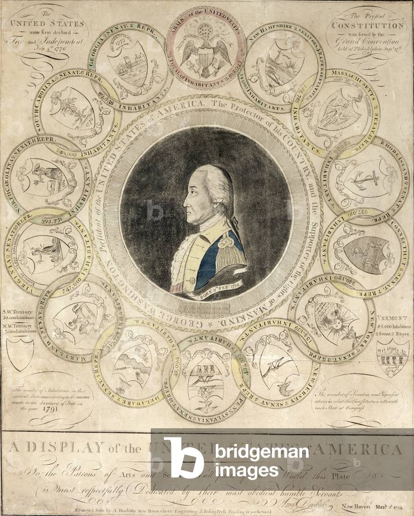 'A Display of the United States of America' printed by Amos Doolittle, 1794 (print)