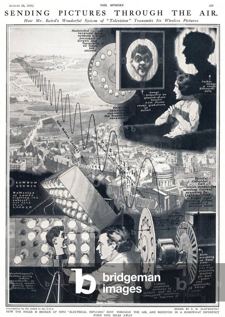 First Television Magazine Plate, UK, 1920s